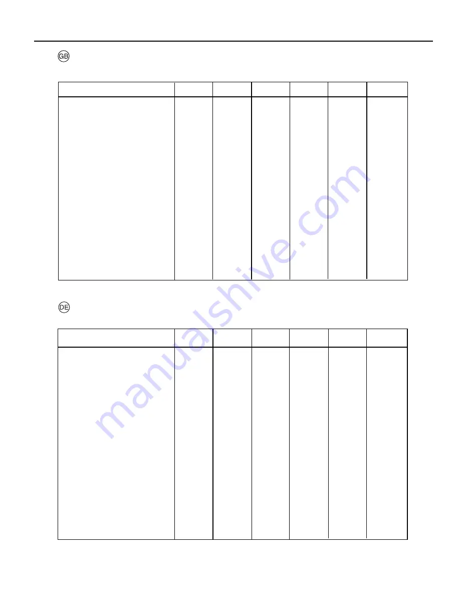 Electrolux BM11TM92 Скачать руководство пользователя страница 36