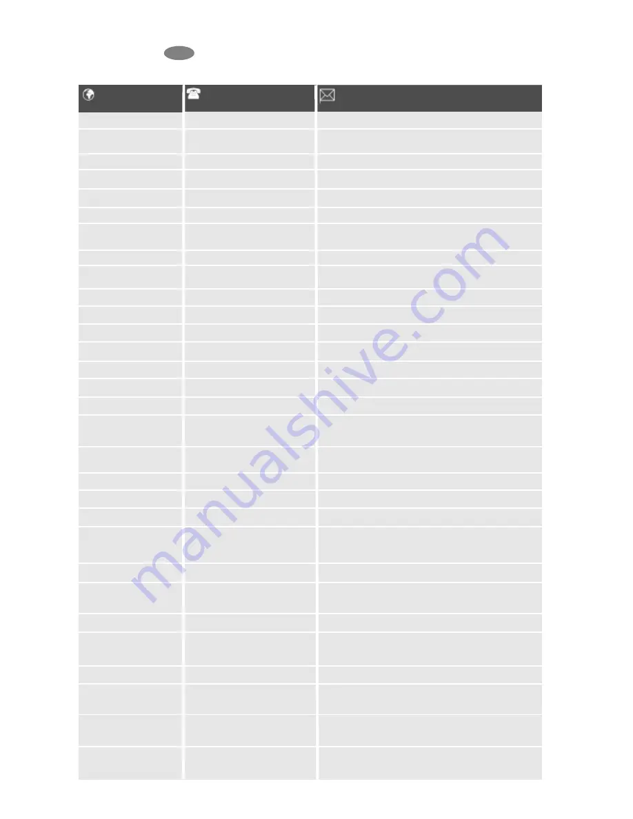 Electrolux BNI325 User Manual Download Page 12