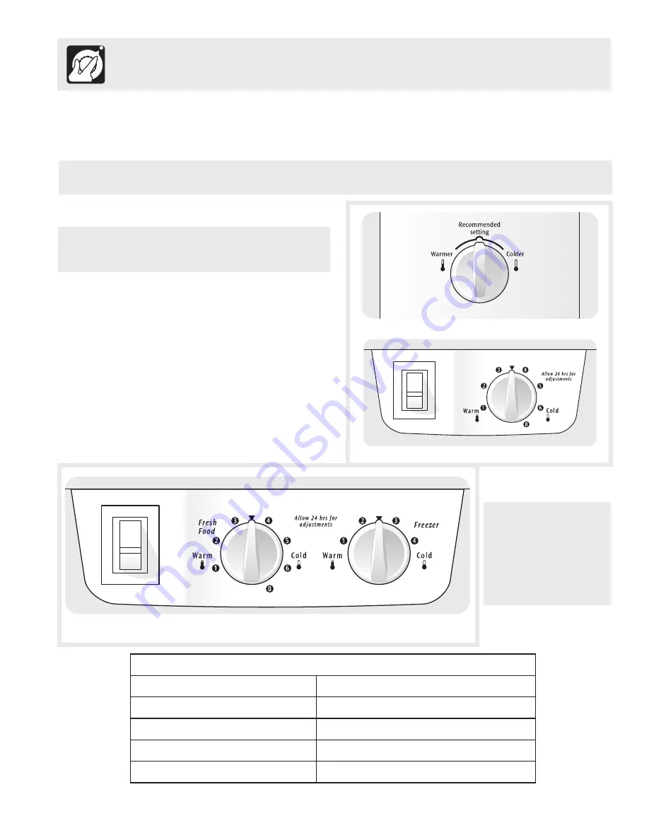 Electrolux BRT21R6AB3 Use & Care Manual Download Page 11