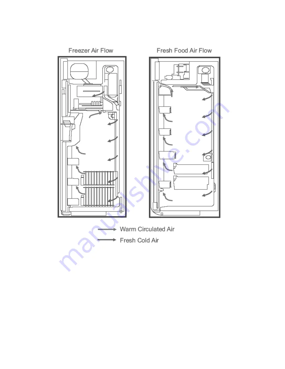 Electrolux Built-In Dishwasher Service Manual Download Page 22