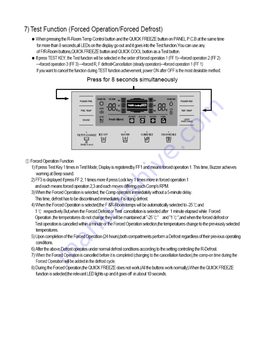 Electrolux Built-In Dishwasher Service Manual Download Page 62