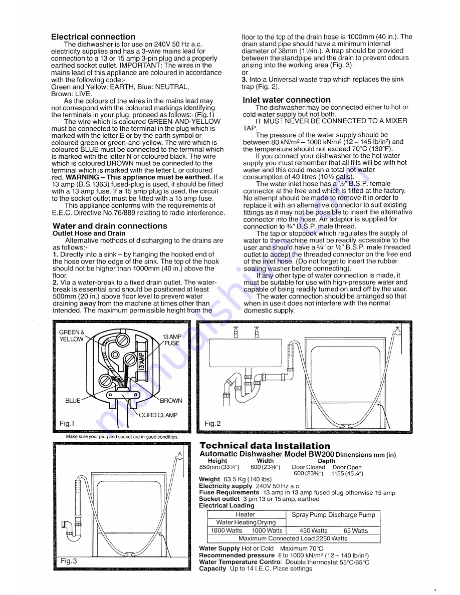 Electrolux BW 200 Instructions For Installation And Use Manual Download Page 4