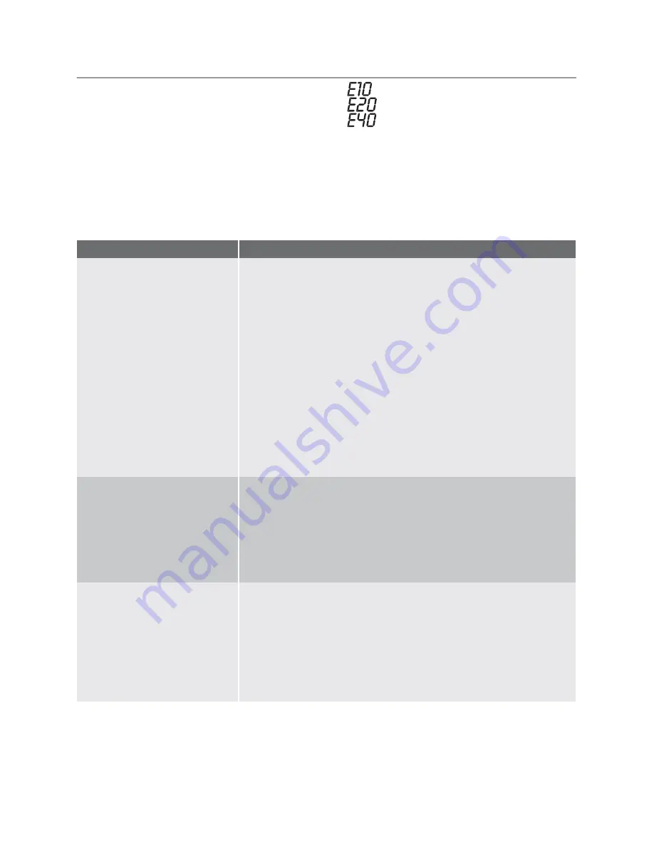 Electrolux CALIMA EWFM 14480 W User Manual Download Page 23