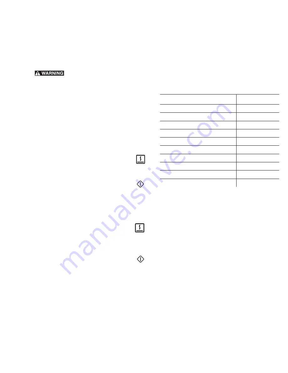 Electrolux CEI30IF4LS Use And Care Manual Download Page 29