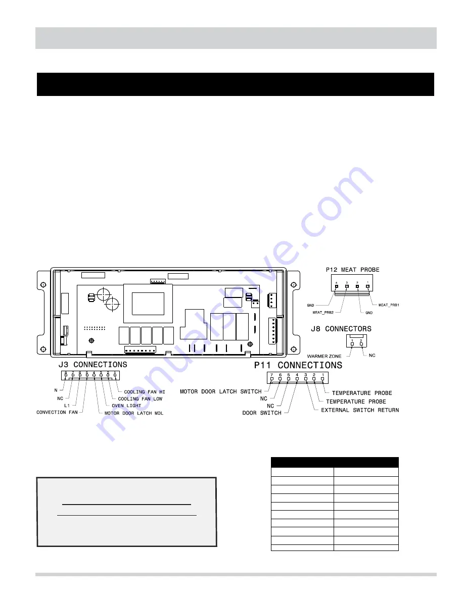 Electrolux CGES3065P series Service Manual Download Page 45