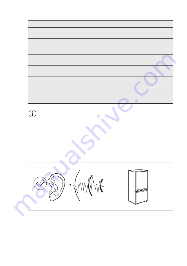 Electrolux CI1001 User Manual Download Page 12