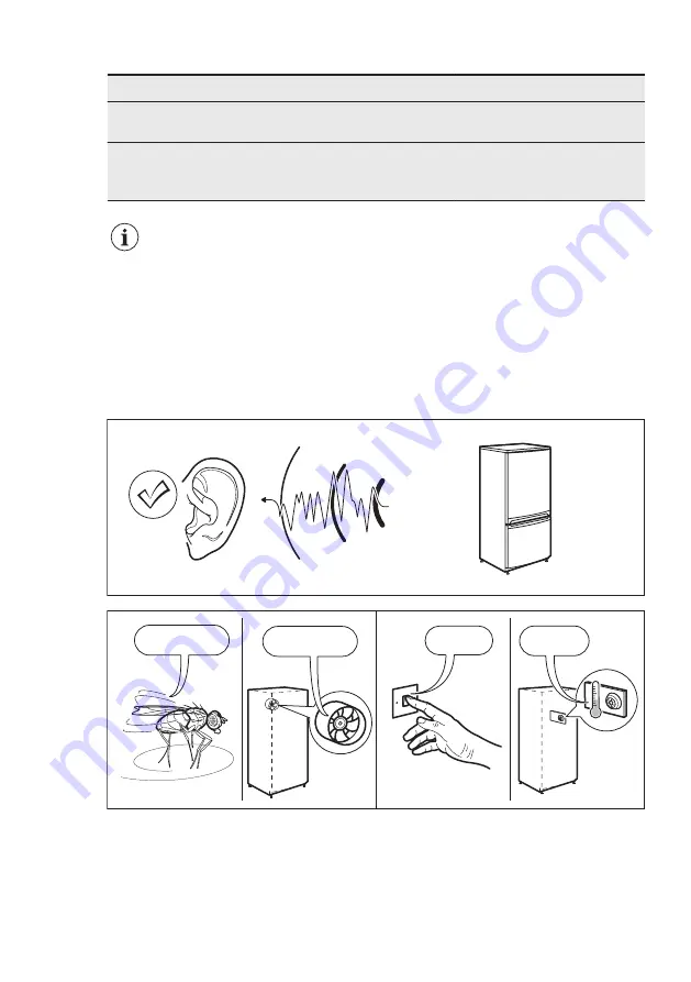 Electrolux CI3301DN User Manual Download Page 13