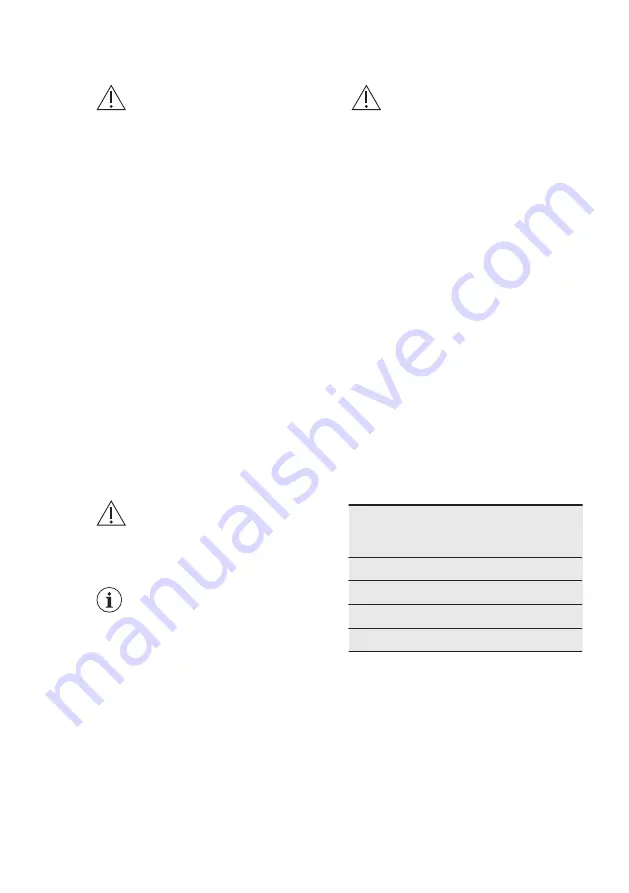 Electrolux CI3301DN User Manual Download Page 20