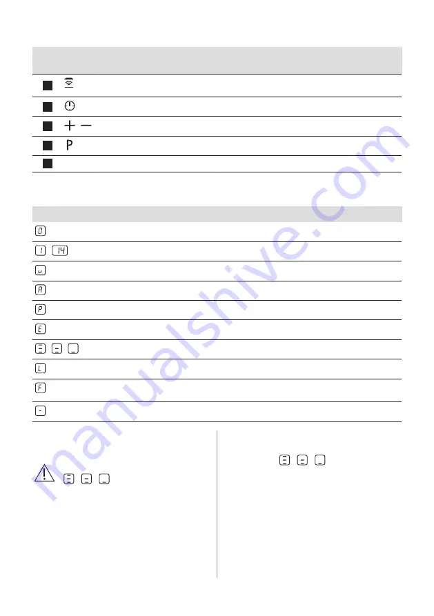 Electrolux CIL61443C User Manual Download Page 28