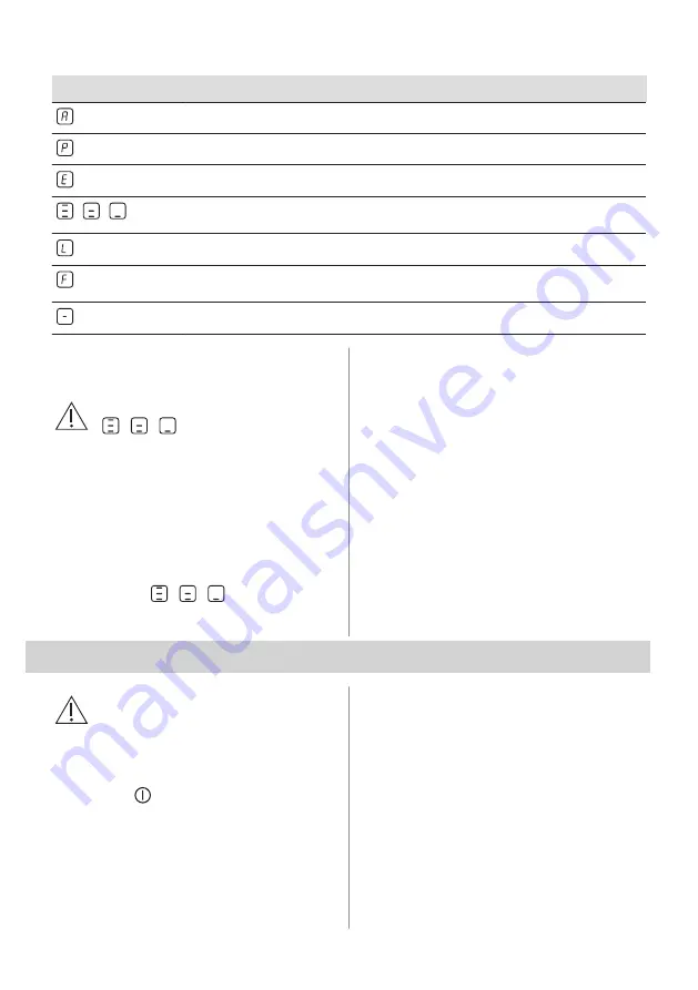 Electrolux CIL61443C User Manual Download Page 49