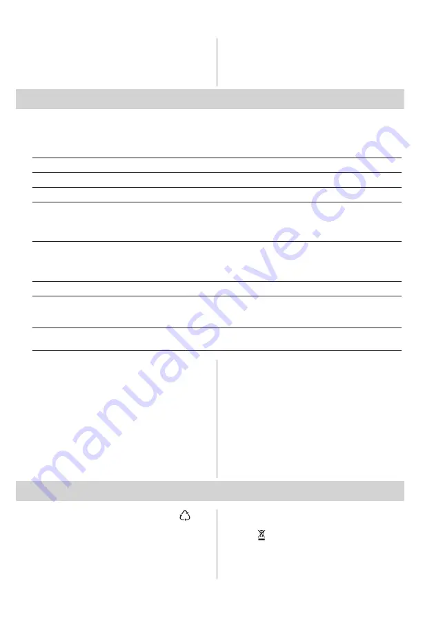 Electrolux CIL61443C User Manual Download Page 100