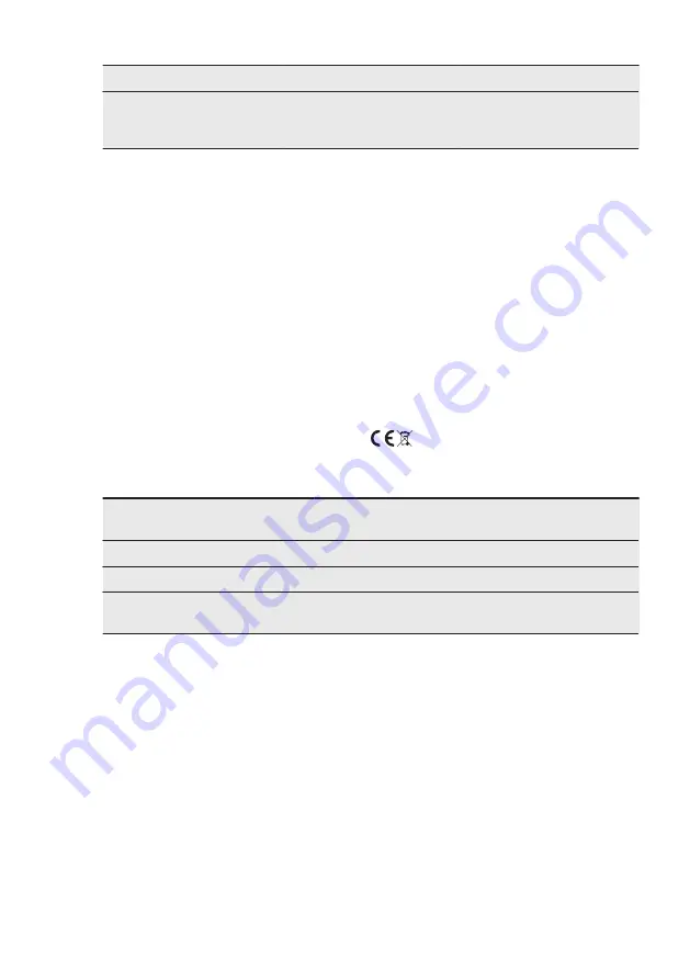 Electrolux CIS62344 User Manual Download Page 38