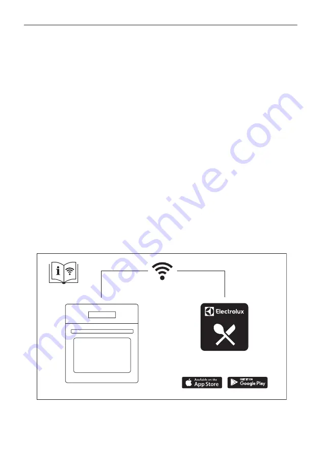 Electrolux CKC826V User Manual Download Page 3