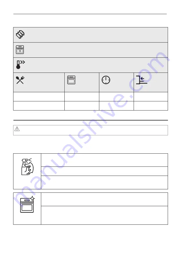 Electrolux CKC826V User Manual Download Page 31