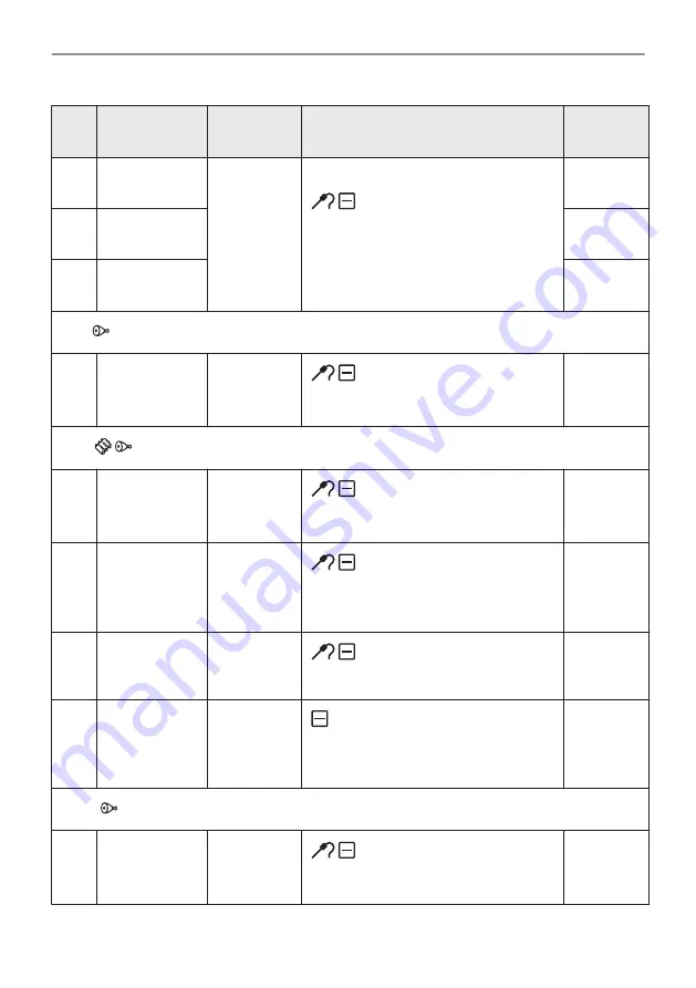 Electrolux CKC826V User Manual Download Page 57