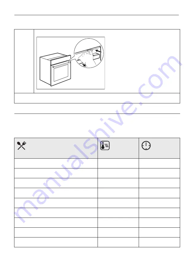 Electrolux CKH8000X User Manual Download Page 28