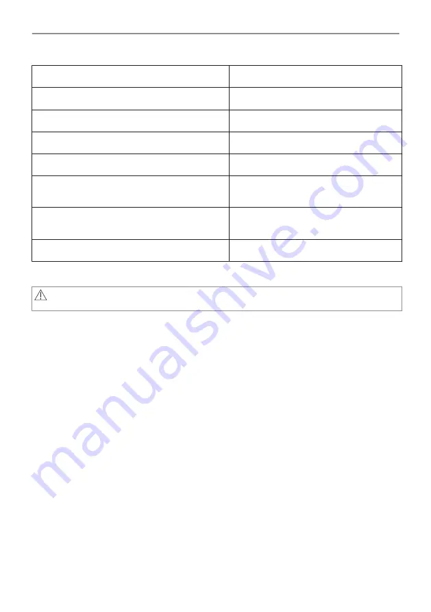 Electrolux CKH8000X1 User Manual Download Page 6