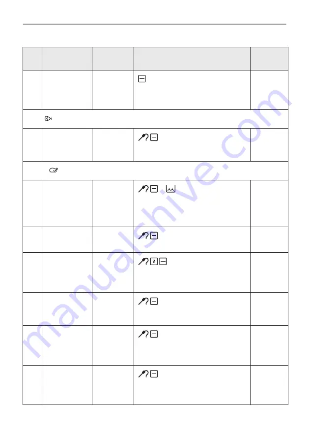 Electrolux CKH8000X1 User Manual Download Page 57