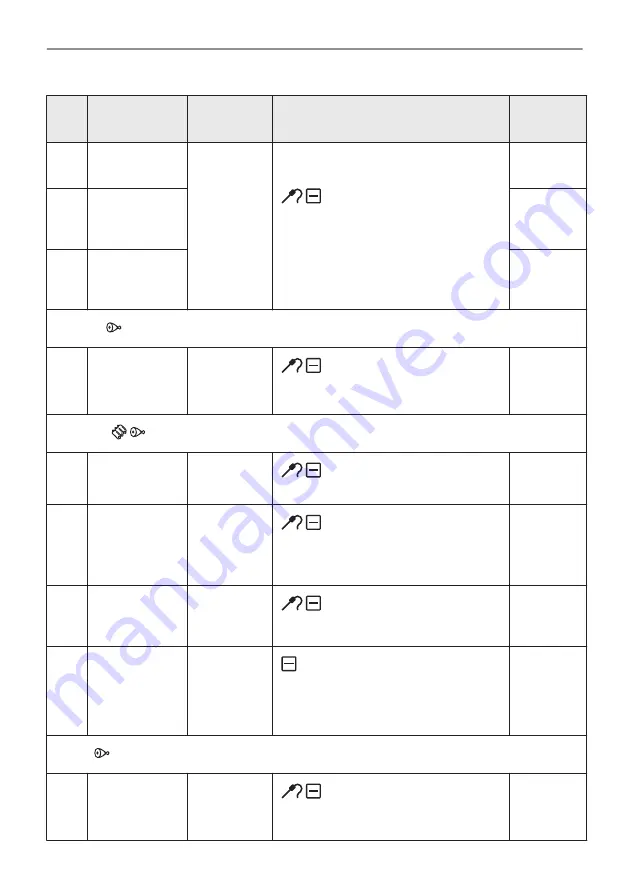 Electrolux CKH8000X1 User Manual Download Page 174