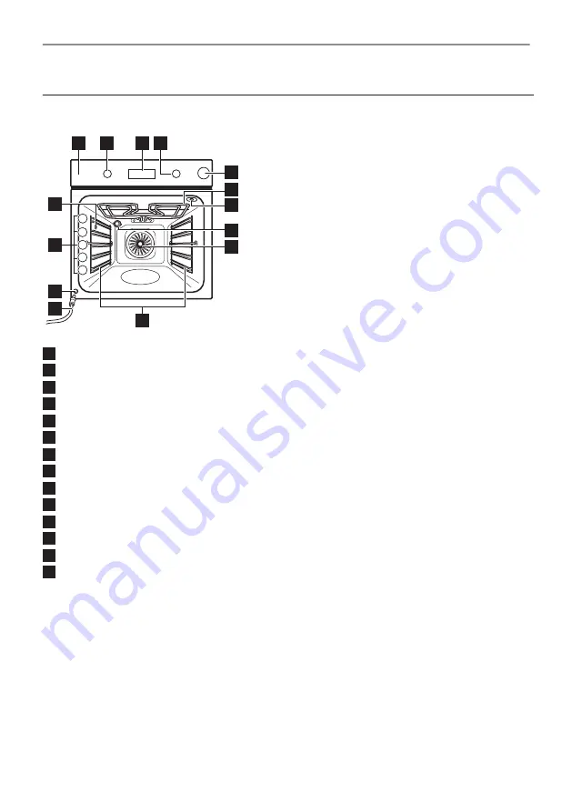 Electrolux CKH9000X1 User Manual Download Page 138