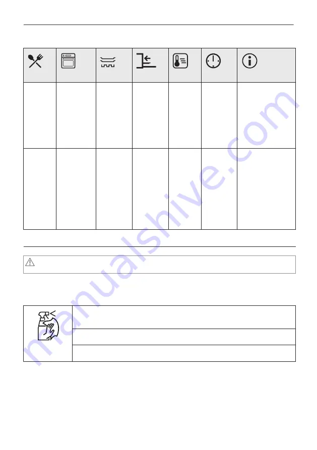 Electrolux CKH9000X1 User Manual Download Page 158