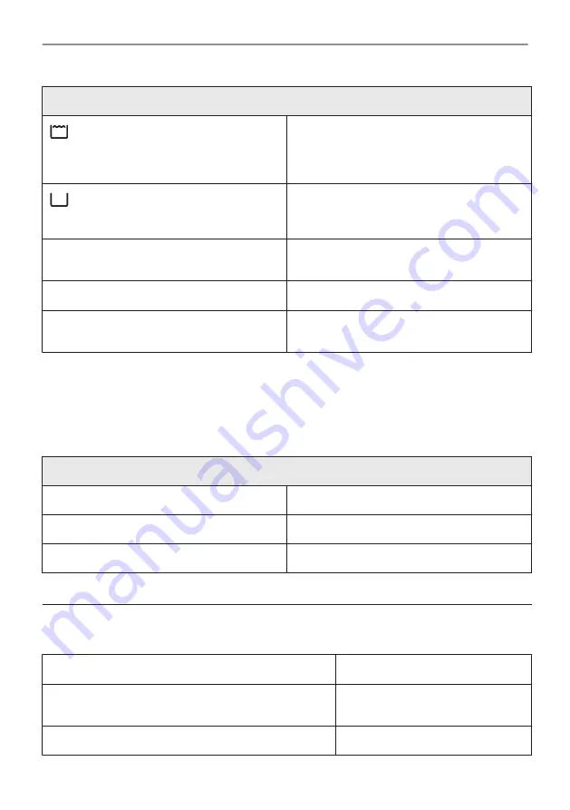 Electrolux CKH9000X1 User Manual Download Page 166