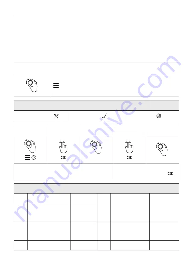 Electrolux CKP826V Скачать руководство пользователя страница 81