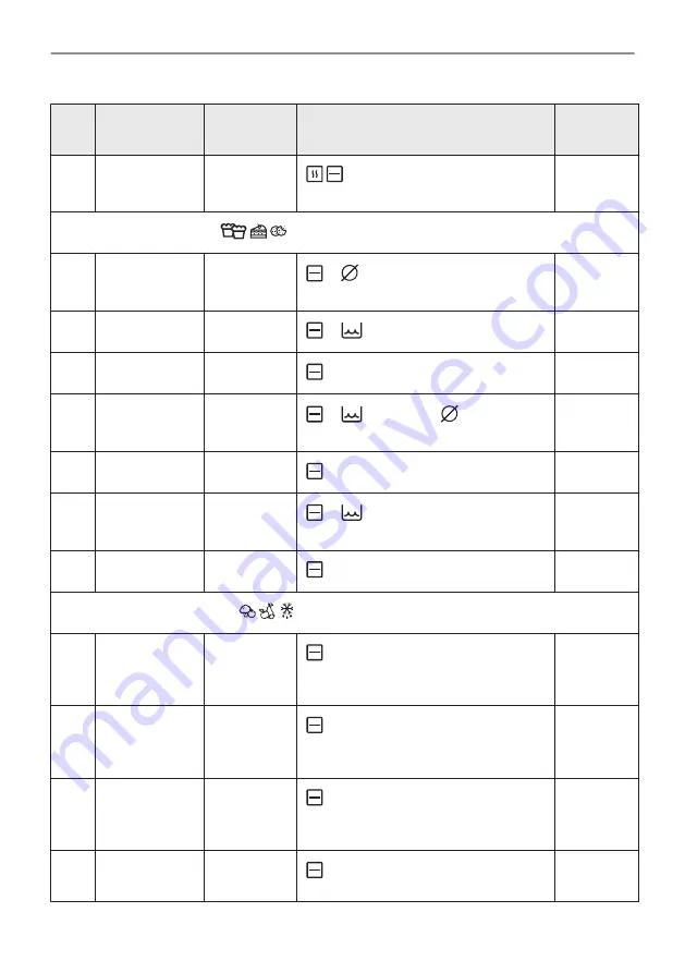 Electrolux CKP826V User Manual Download Page 103