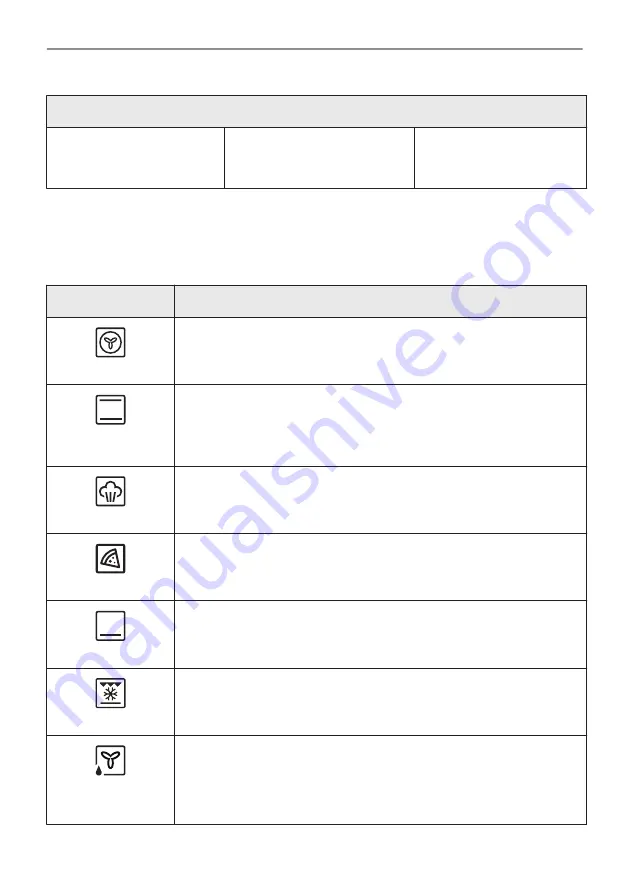 Electrolux CKP826V Скачать руководство пользователя страница 138