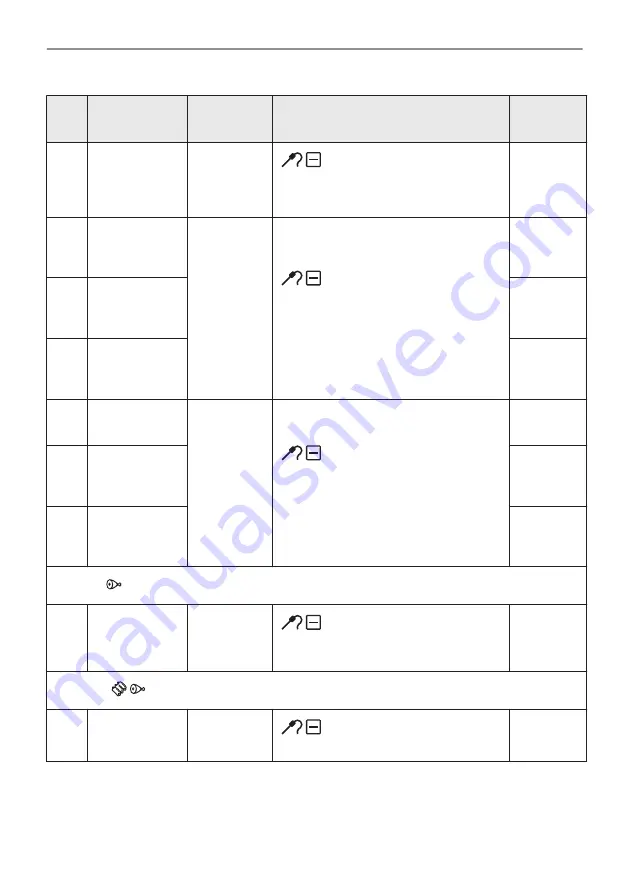 Electrolux CKP826V User Manual Download Page 182