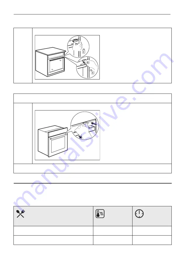 Electrolux CKP826V User Manual Download Page 192