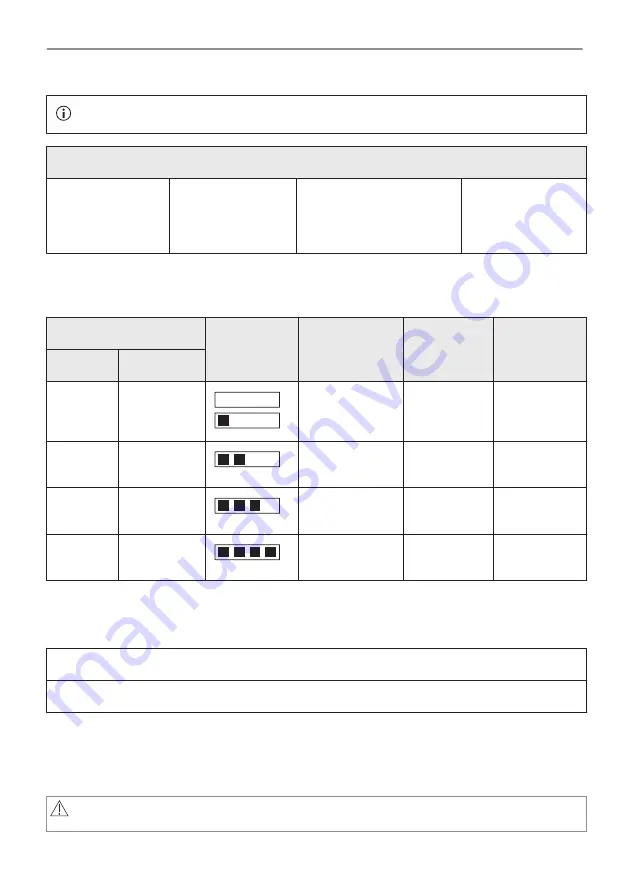 Electrolux CKP940X1 Скачать руководство пользователя страница 81