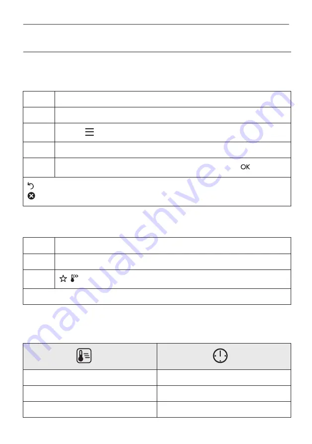 Electrolux CKP940X1 Скачать руководство пользователя страница 166