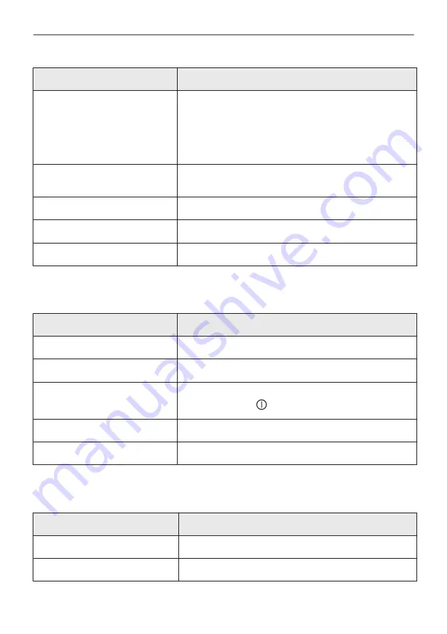 Electrolux CKP940X1 User Manual Download Page 182