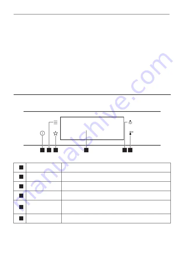 Electrolux CKP940X1 User Manual Download Page 196