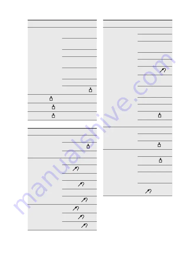 Electrolux CKS860X User Manual Download Page 16