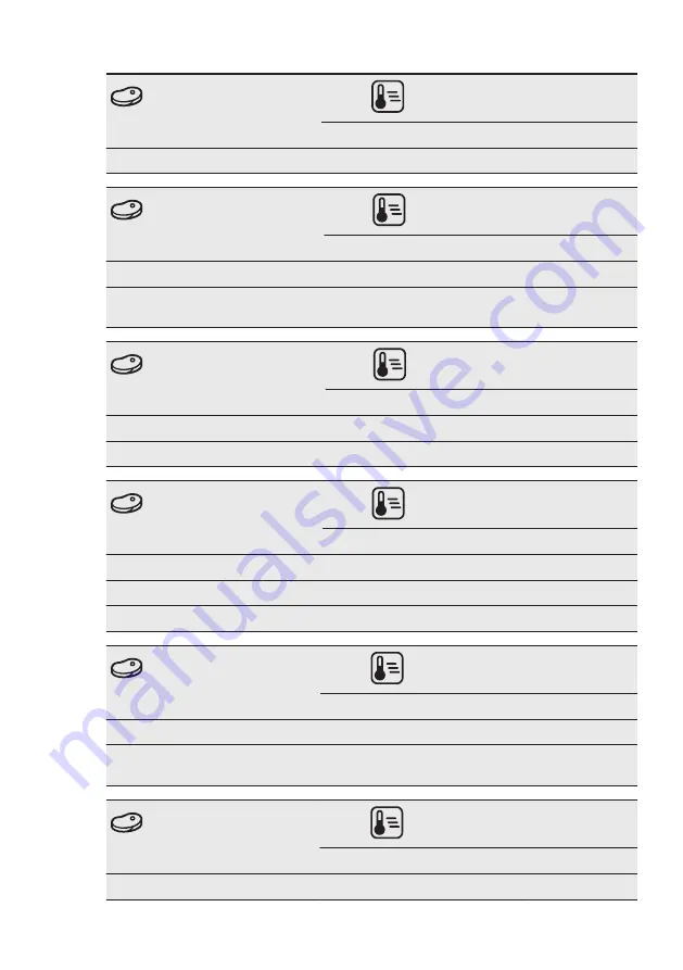 Electrolux CKS860X User Manual Download Page 43