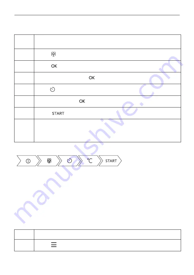 Electrolux CKS980X1 User Manual Download Page 18