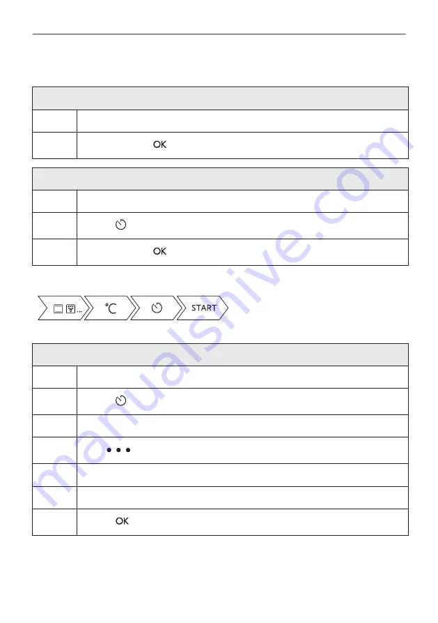 Electrolux CKS980X1 User Manual Download Page 23