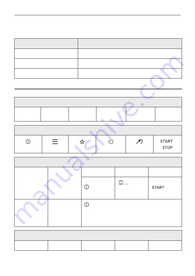 Electrolux CKS980X1 User Manual Download Page 48