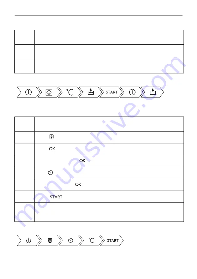 Electrolux CKS980X1 User Manual Download Page 118