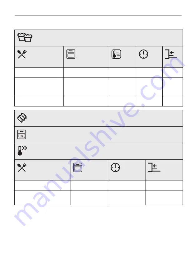 Electrolux CKS980X1 User Manual Download Page 134