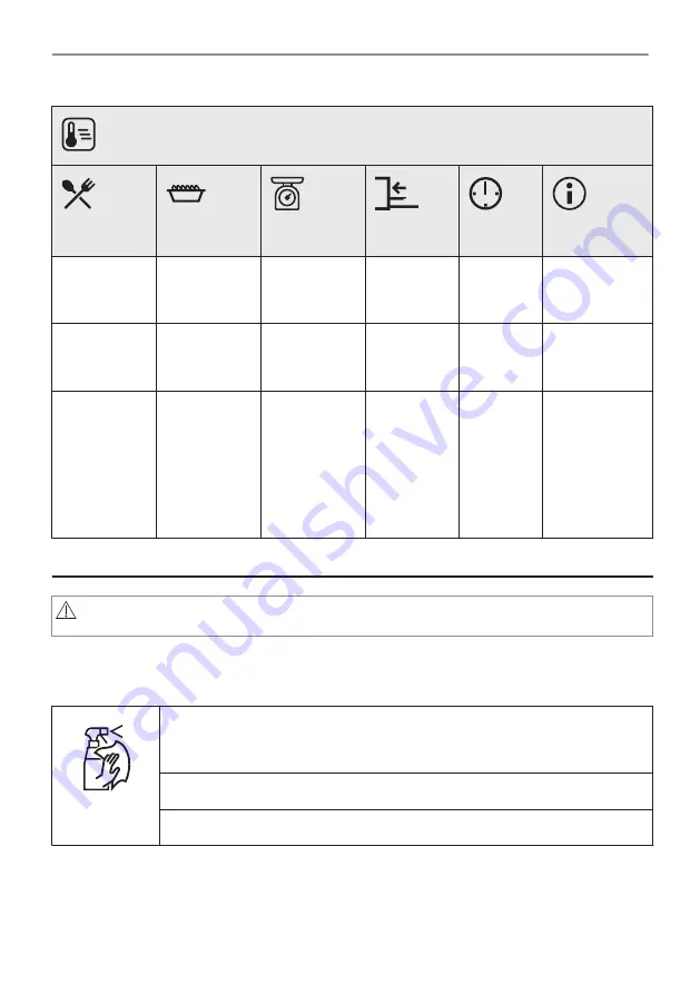 Electrolux CKS980X1 User Manual Download Page 135