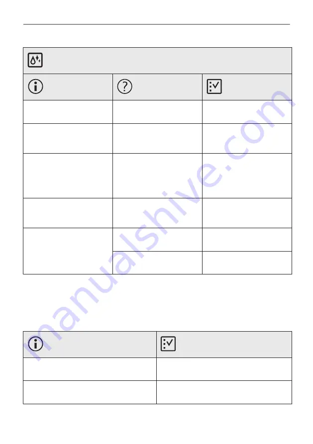 Electrolux CKS980X1 User Manual Download Page 194