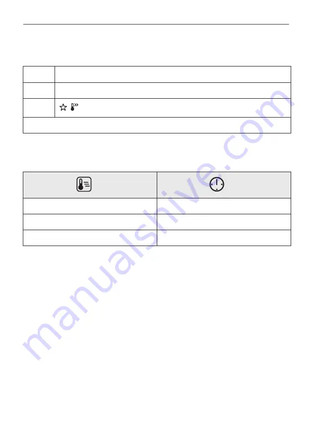 Electrolux CKS980X1 User Manual Download Page 229