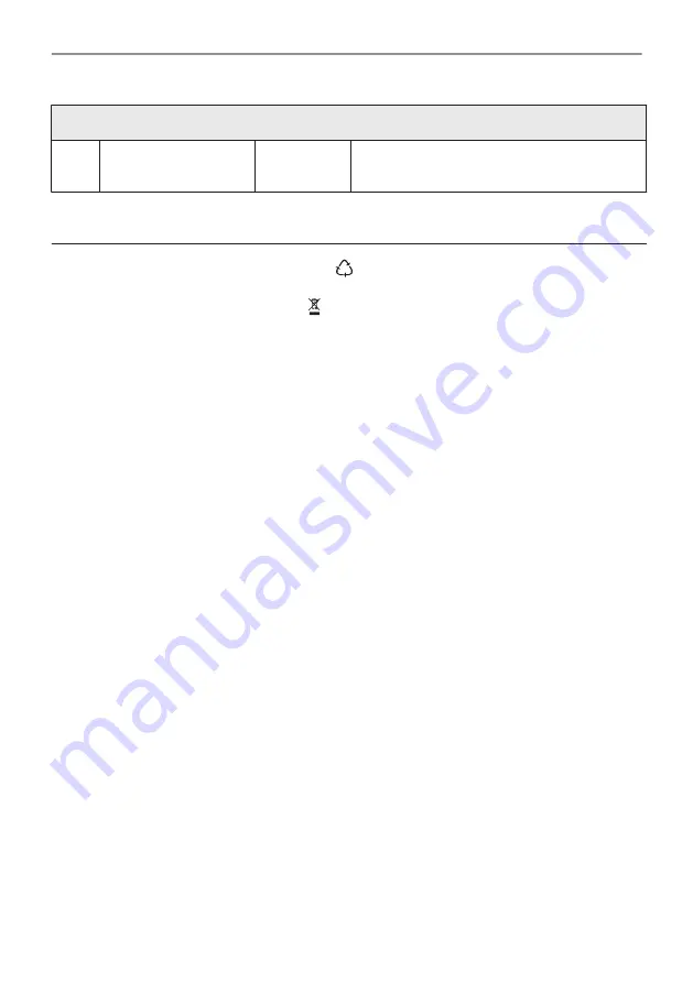 Electrolux COC826X1 Скачать руководство пользователя страница 115