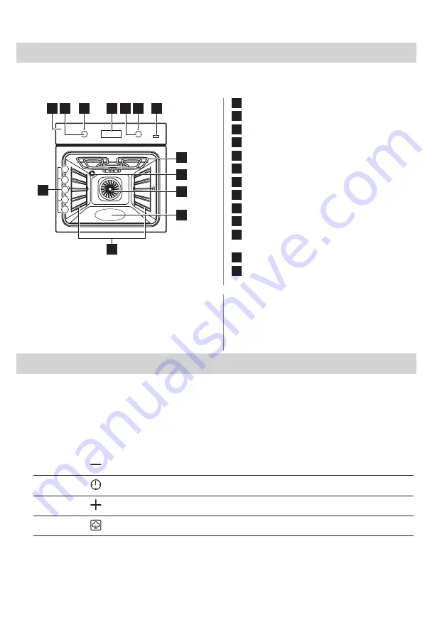 Electrolux COD3S40X User Manual Download Page 101