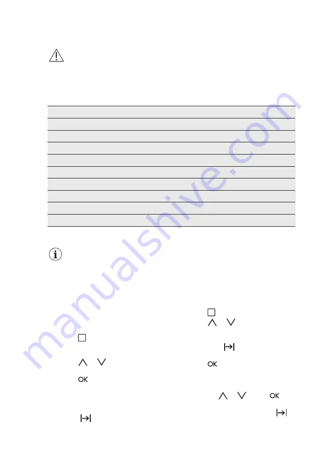 Electrolux COE7P31X Скачать руководство пользователя страница 14