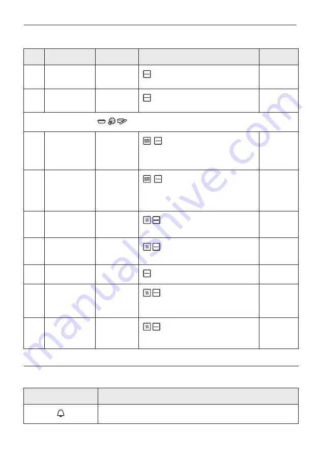 Electrolux COM806CX User Manual Download Page 19