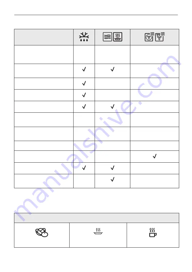 Electrolux COM806CX User Manual Download Page 25